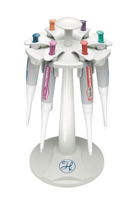 pipette single chanel manual m1|SoftGrip Single Channel Pipettes User Manual.